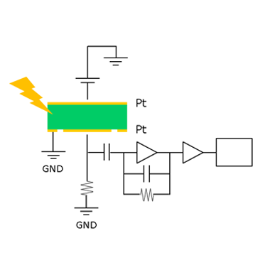 Pt Ohmic electrode