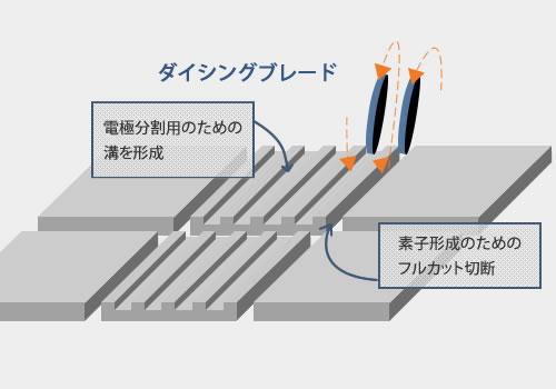 製品イメージ2