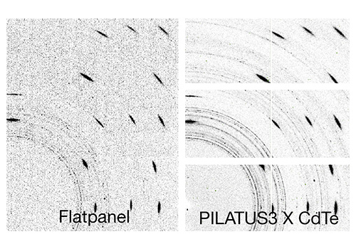 硬X線領域でも高精度の測定が可能